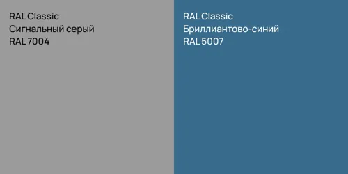 RAL 7004 Сигнальный серый vs RAL 5007 Бриллиантово-синий