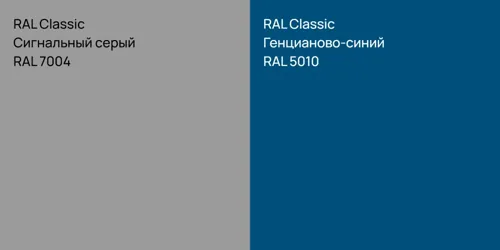 RAL 7004 Сигнальный серый vs RAL 5010 Генцианово-синий