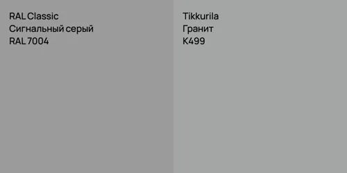 RAL 7004 Сигнальный серый vs K499 Гранит