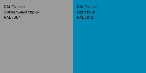 RAL 7004 Сигнальный серый vs RAL 5012  Light blue