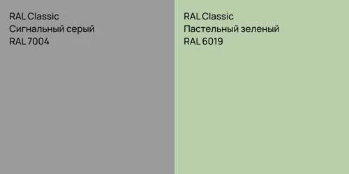 RAL 7004 Сигнальный серый vs RAL 6019 Пастельный зеленый