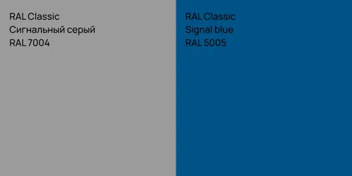 RAL 7004 Сигнальный серый vs RAL 5005  Signal blue