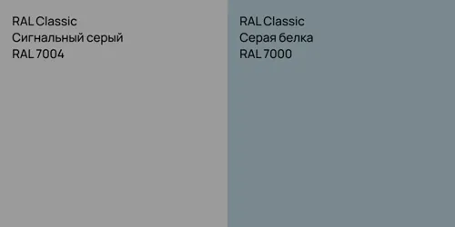 RAL 7004 Сигнальный серый vs RAL 7000 Серая белка