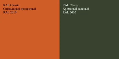 RAL 2010 Сигнальный оранжевый vs RAL 6020 Хромовый зелёный