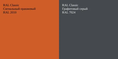 RAL 2010 Сигнальный оранжевый vs RAL 7024 Графитовый серый