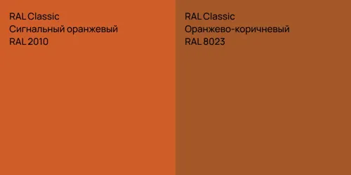 RAL 2010 Сигнальный оранжевый vs RAL 8023 Оранжево-коричневый