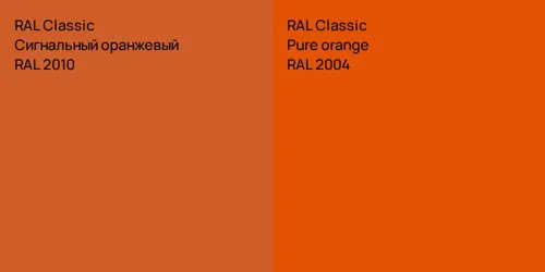 RAL 2010 Сигнальный оранжевый vs RAL 2004  Pure orange