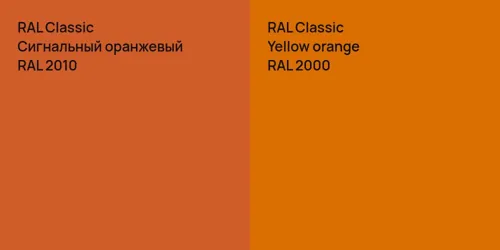 RAL 2010 Сигнальный оранжевый vs RAL 2000  Yellow orange