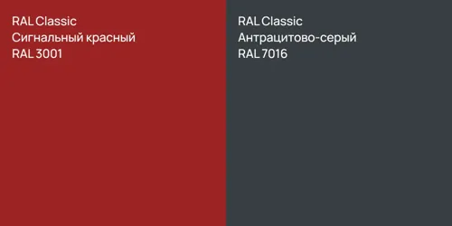 RAL 3001 Сигнальный красный vs RAL 7016 Антрацитово-серый