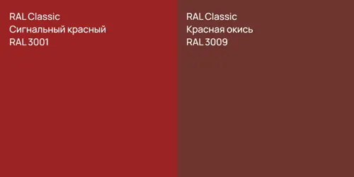 RAL 3001 Сигнальный красный vs RAL 3009 Красная окись