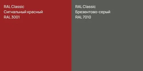 RAL 3001 Сигнальный красный vs RAL 7010 Брезентово-серый