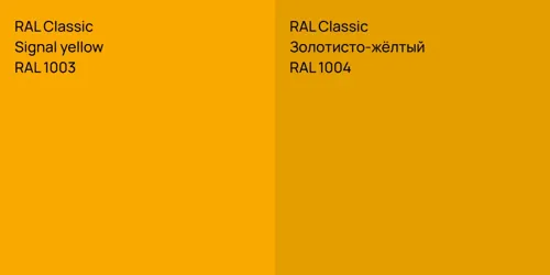 RAL 1003 Signal yellow vs RAL 1004 Золотисто-жёлтый