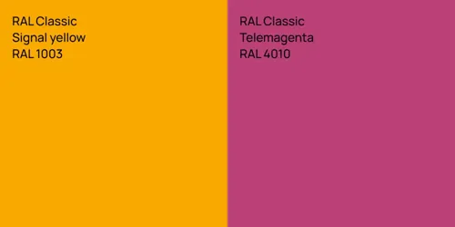 RAL 1003 Signal yellow vs RAL 4010 Telemagenta