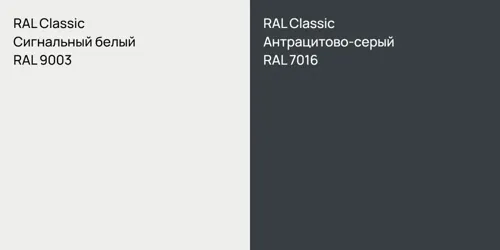 RAL 9003 Сигнальный белый vs RAL 7016 Антрацитово-серый