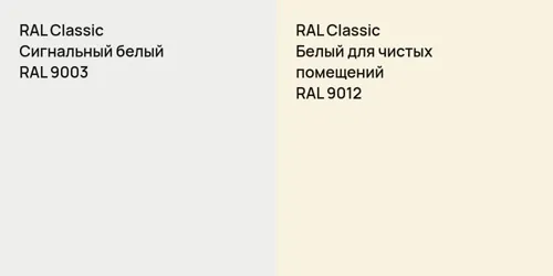 RAL 9003 Сигнальный белый vs RAL 9012 Белый для чистых помещений