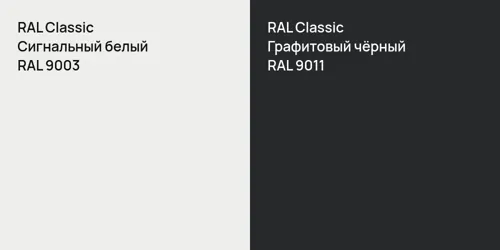 RAL 9003 Сигнальный белый vs RAL 9011 Графитовый чёрный