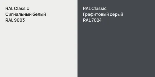 RAL 9003 Сигнальный белый vs RAL 7024 Графитовый серый