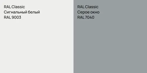 RAL 9003 Сигнальный белый vs RAL 7040 Серое окно