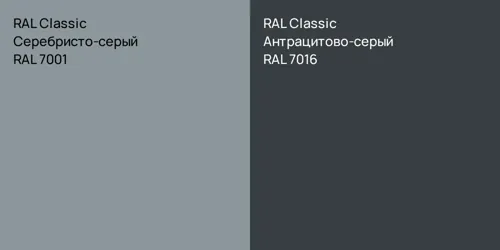RAL 7001 Серебристо-серый vs RAL 7016 Антрацитово-серый