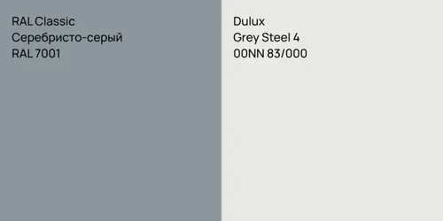 RAL 7001 Серебристо-серый vs 00NN 83/000 Grey Steel 4