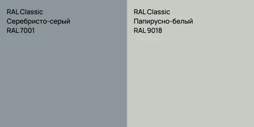 RAL 7001 Серебристо-серый vs RAL 9018 Папирусно-белый