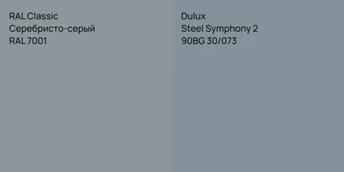 RAL 7001 Серебристо-серый vs 90BG 30/073 Steel Symphony 2