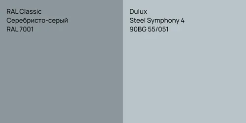 RAL 7001 Серебристо-серый vs 90BG 55/051 Steel Symphony 4