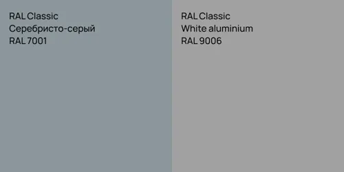 RAL 7001 Серебристо-серый vs RAL 9006  White aluminium