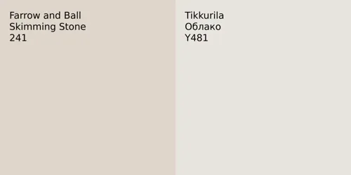 241 Skimming Stone vs Y481 Облако