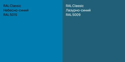 RAL 5015 Небесно-синий vs RAL 5009 Лазурно-синий