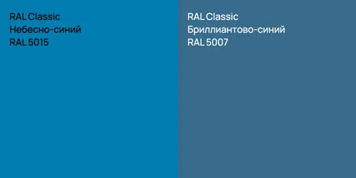 RAL 5015 Небесно-синий vs RAL 5007 Бриллиантово-синий