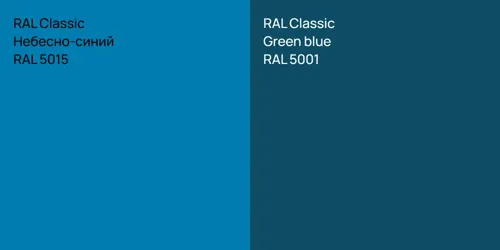 RAL 5015 Небесно-синий vs RAL 5001  Green blue