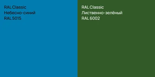 RAL 5015 Небесно-синий vs RAL 6002 Лиственно-зелёный