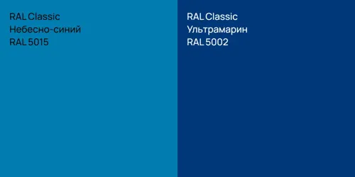 RAL 5015 Небесно-синий vs RAL 5002 Ультрамарин