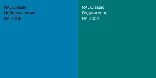 RAL 5015 Небесно-синий vs RAL 5021 Водная синь