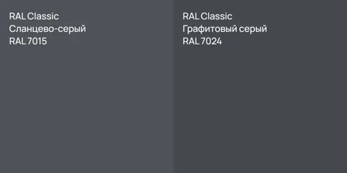 RAL 7015 Сланцево-серый vs RAL 7024 Графитовый серый