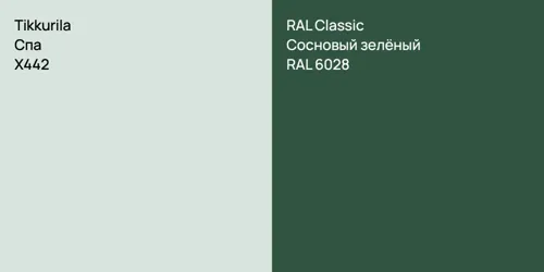 X442 Спа vs RAL 6028 Сосновый зелёный