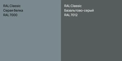 RAL 7000 Серая белка vs RAL 7012 Базальтово-серый