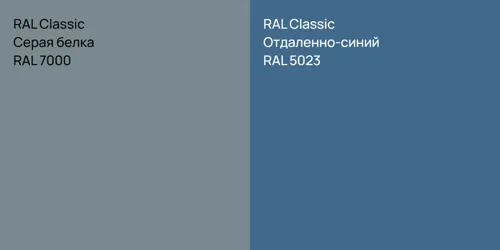 RAL 7000 Серая белка vs RAL 5023 Отдаленно-синий