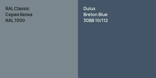 RAL 7000 Серая белка vs 30BB 10/112 Breton Blue