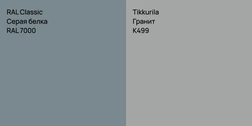 RAL 7000 Серая белка vs K499 Гранит