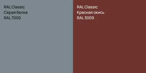 RAL 7000 Серая белка vs RAL 3009 Красная окись