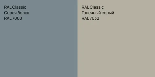 RAL 7000 Серая белка vs RAL 7032 Галечный серый