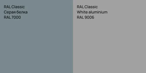 RAL 7000 Серая белка vs RAL 9006 White aluminium