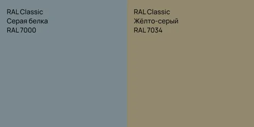 RAL 7000 Серая белка vs RAL 7034 Жёлто-серый