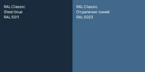 RAL 5011  Steel blue vs RAL 5023 Отдаленно-синий