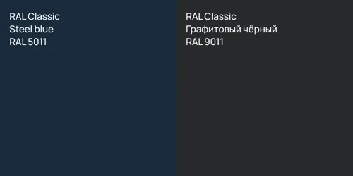 RAL 5011  Steel blue vs RAL 9011 Графитовый чёрный