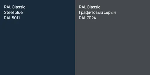 RAL 5011  Steel blue vs RAL 7024 Графитовый серый