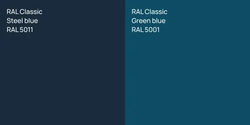 RAL 5011  Steel blue vs RAL 5001  Green blue