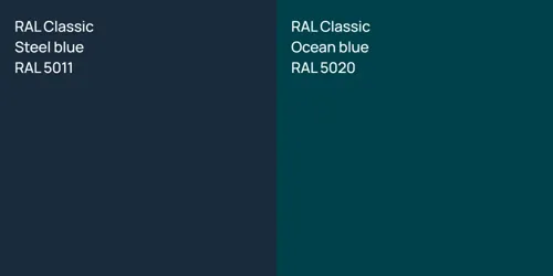 RAL 5011  Steel blue vs RAL 5020  Ocean blue